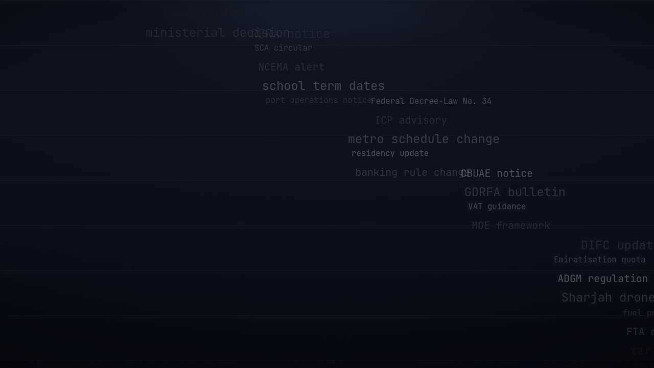 Scooped's live feed on a dark screen — ministerial decisions, residency updates, school term dates and metro changes drifting past.